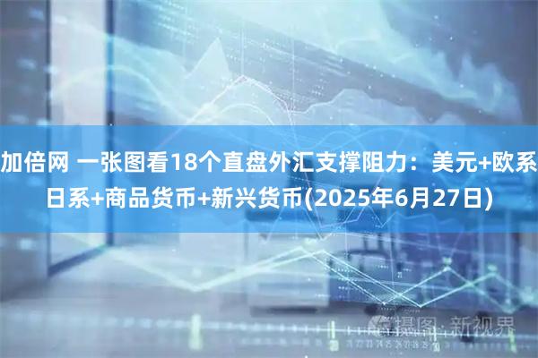 加倍网 一张图看18个直盘外汇支撑阻力：美元+欧系日系+商品货币+新兴货币(2025年6月27日)